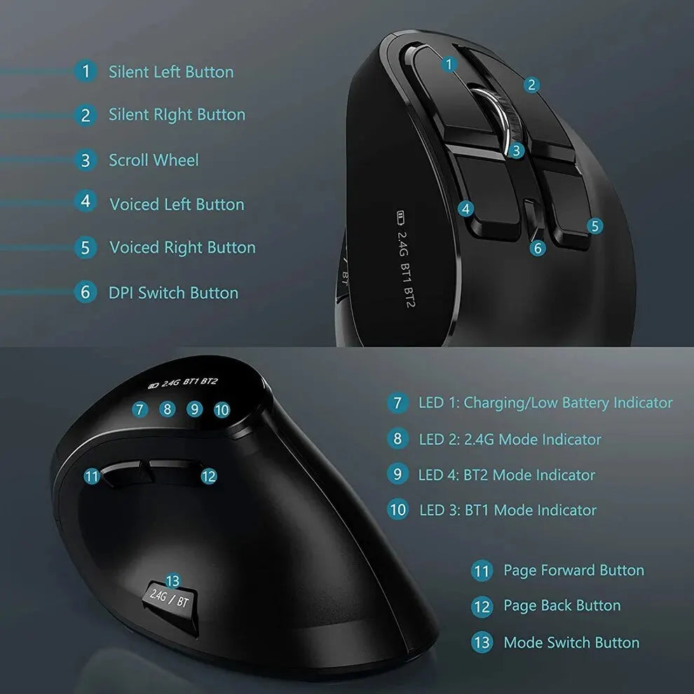 Ergonomic Wireless Mouse — Bluetooth & 2.4G for Mac & PC