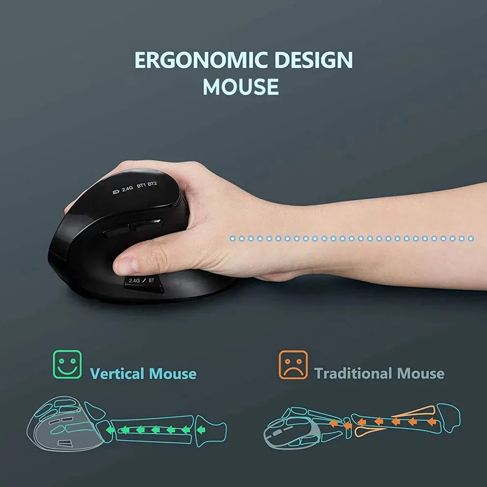Ergonomic Wireless Mouse — Bluetooth & 2.4G for Mac & PC