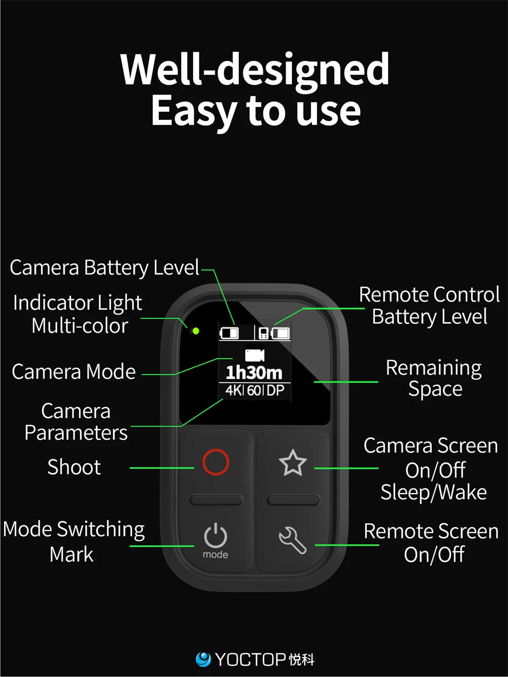 Waterproof Bluetooth Remote Control for Insta360 Cameras